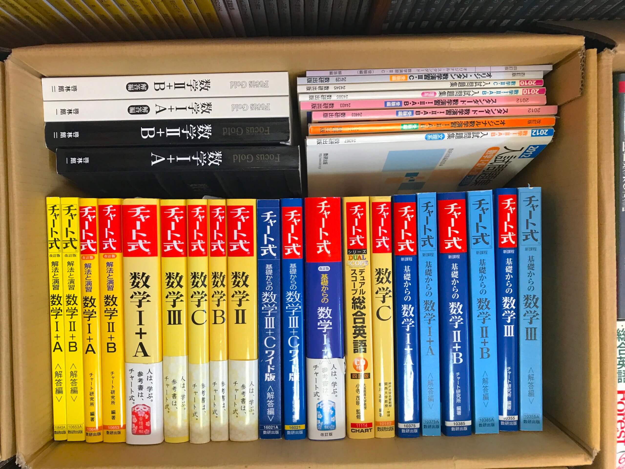 灘卒東大生が厳選 高校数学のおすすめ問題集を紹介 自宅学習 独学で難関大学受験 独学で灘 東大へ